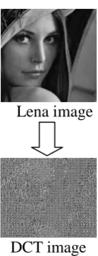 TABLE.1 BRIGHTNESS QUANTIZATION TABLE  