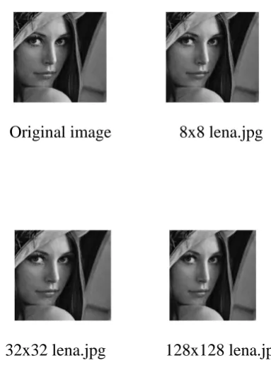 Figure.5 Block diagram of JPEG Image Decompression process. 