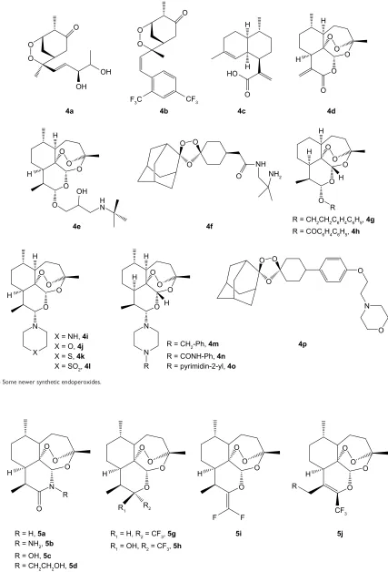 Figure 4 Some newer synthetic endoperoxides.