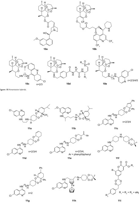 Figure 10 Artemisinin hybrids.