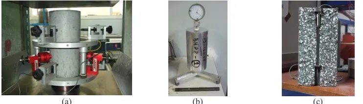 Fig. 2. Extensometric system to measure axial strain (a), shrinkage (b) and creep (c) test setup realized on cylindrical specimens (118 x 236 mm)