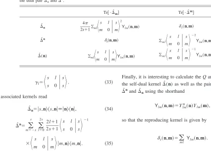 TABLE I. Expansion coefﬁcients of the dual kernels �the dual pairˆ m , �ˆ m, and the self-dual kernel �ˆ (m) in terms of �ˆ n and �ˆ n.