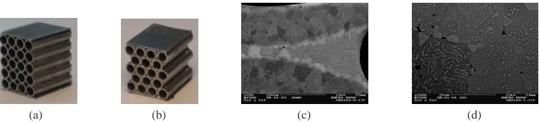 Fig. 1. Sandwich structure with a) a square stacking core b) an hexagonal stacking core c) SEM of a braze joint(medium grey) linking two neighbour tubes d) zoom on the eutectic structure in the joint.