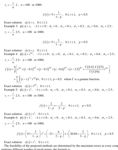 Table 1 and evaluated at (solutions are linear: Table 2 contain the maximum errors at every computed nodes and mean rates of convergence t =0.1,0.2,,1 for the examples