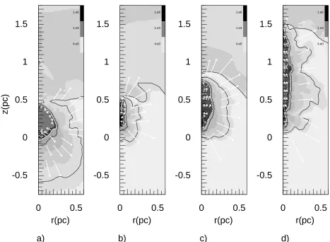 Fig. 2. Evolution of a photoionized globule, case A with diﬀuse ﬂux 0.05 times the direct ﬂux