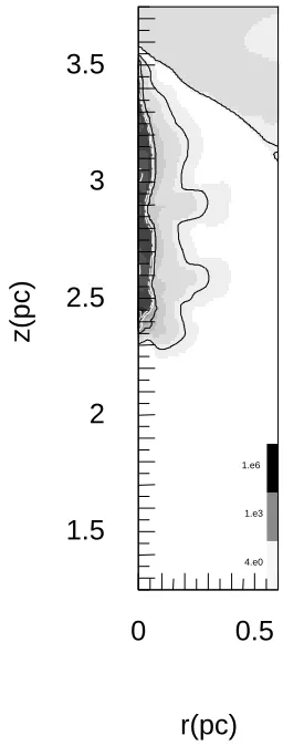 Fig. 4. Variation of neutral mass in globule with time. Theupper curve is Model A, the lower curve Model B
