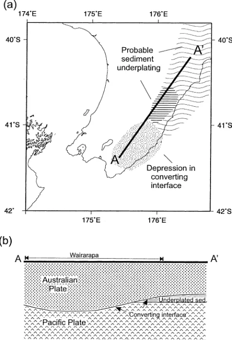 Figure 12. (a) Sediment distribution at the plate–plate interface. Thedenser horizontal shading corresponds to the subducted sedimentindicated by the results of this work
