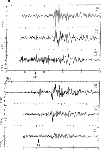 Figure 3. Exceptional examples of converted-mode energy arriving between the directearthquake at 1992:02:18, 10:48:25.5
