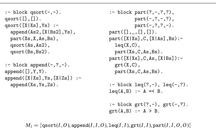 Fig. 3. The quicksort program.