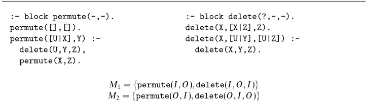 Fig. 5. Putting recursive calls last in the permute program.