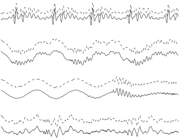 Table 3: Correlation Magnitudes Between Each of Eight Source Signals andEvery Signal Recovered by the Method.