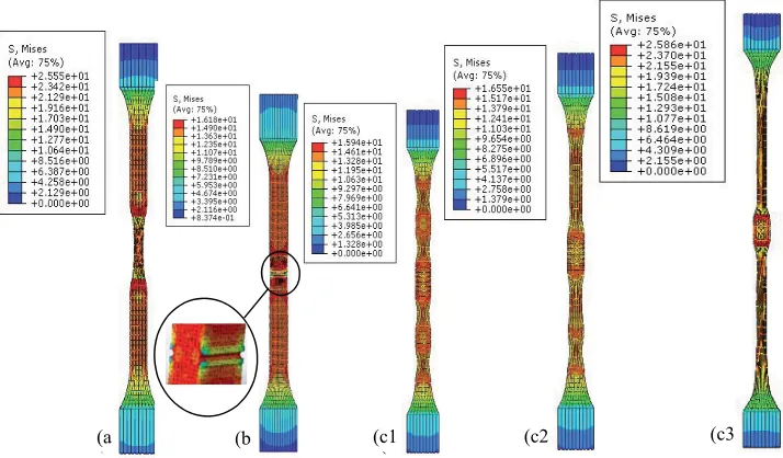 Fig. 6. Rational curves of tensile testsTensile specimen made of base material - (b) Tensile specimen with butt Weld cordon
