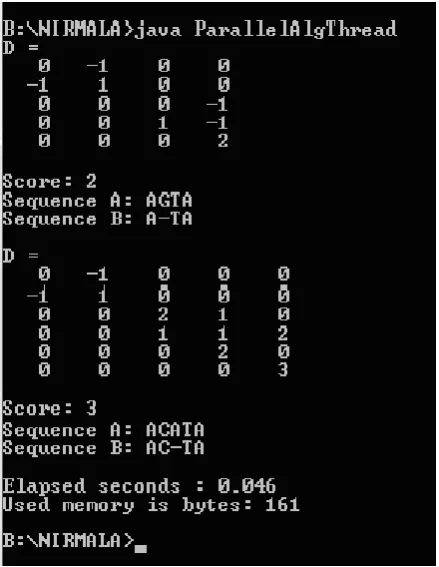 Fig. 5 shows the result of the proposed method Modified Dynamic Parallel algorithm before using Multithreading