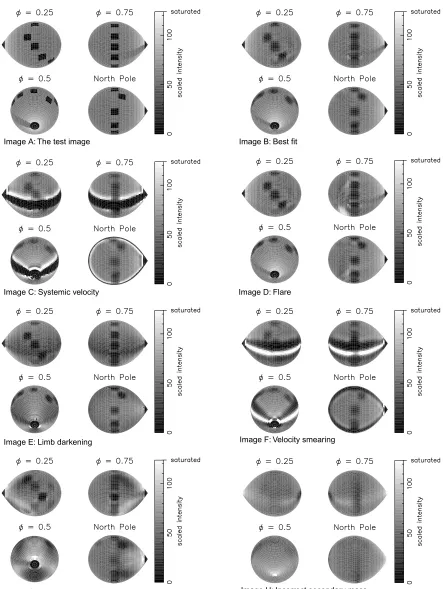 Figure 1. The effects of systematic errors on the test image.
