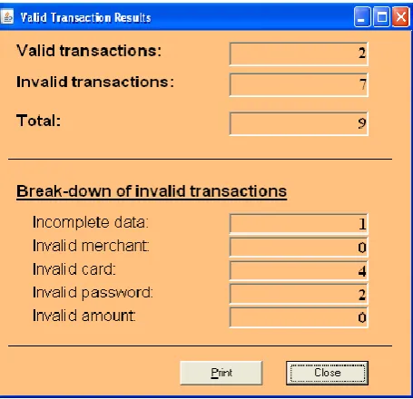Figure 2: Multi-Agents Card Transactions Tree 