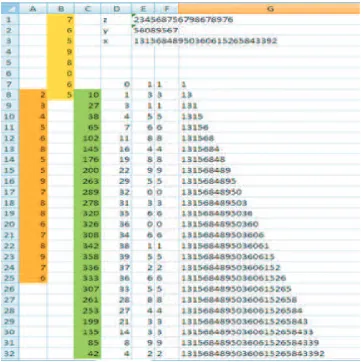Fig. 5.Multi-precision Multiplication in Excel Spreadsheet