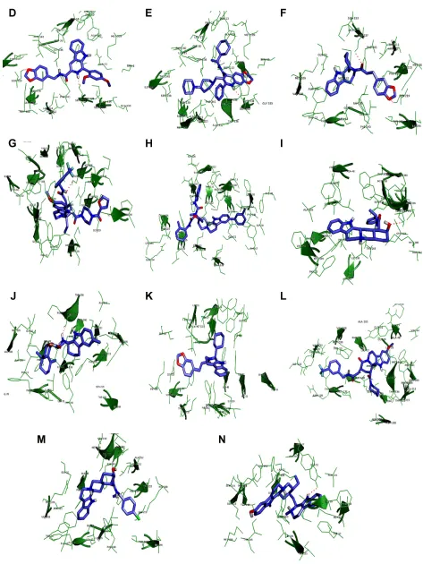 Figure 6 Binding mode of lead compounds.Notes: Binding mode of lead compounds such as ciD58685302 (A), ciD58685367 (B), ciD5799283 (C), ciD5578487 (D), ciD60028372 (E), Zinc12196383 (F), Zinc72140751 (G), Zinc72137843 (H), Zinc39227983 (I), Zinc43742707 (J