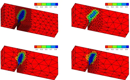 Figure 5: Single-edge-notched beam – problem statement