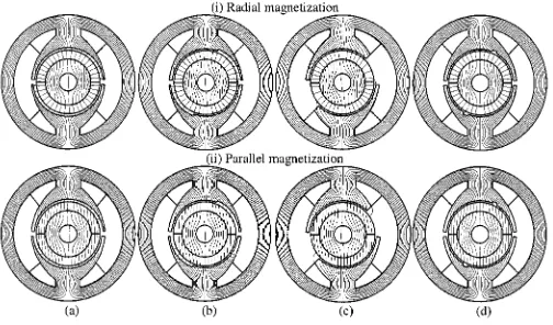 Fig. 1.Alternative topologies of single-phase permanent magnet brushless dcmotor. (a) Tapered airgap; (b) Stepped airgap; (c) Asymmetric airgap; (d) Slottedteeth.