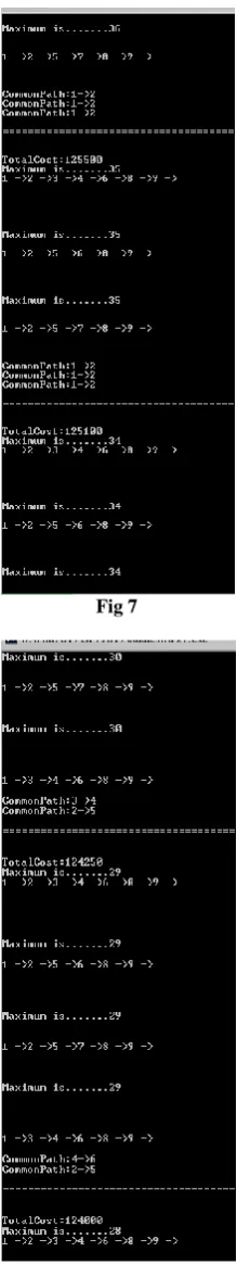 Fig 6   Fig 7