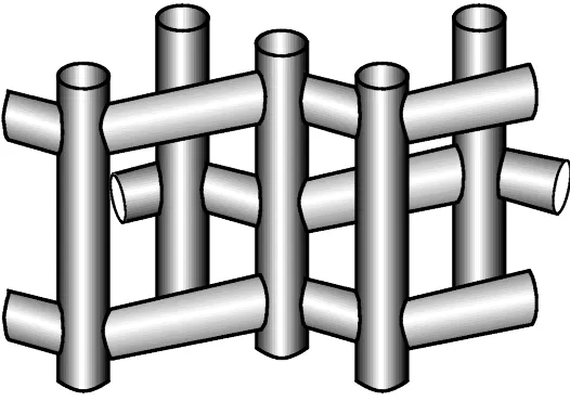 Figure 1. Representation of the pore structure of HZSM5, one of the most important zeolitesindustrially