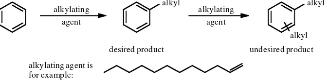 Figure 6. General scheme for the synthesis of linear alkyl benzenes, precursors to surfactants.Control over pore size if the catalyst can suppress the second alkylation almost completely.