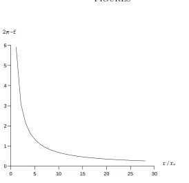 FIGURES2 -f
