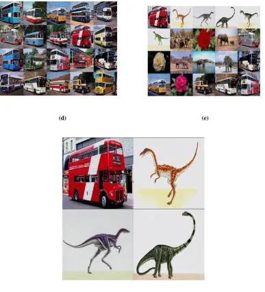 Figure-2: Process of First Retrieval (a) Query image (b) Color segmented image (c) Extracted shape feature (d) high level feature based retrieved output (e), Low level feature based retrieved output