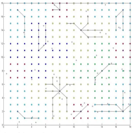 Figure 4 Deterministically Deployed Sensor Nodes 