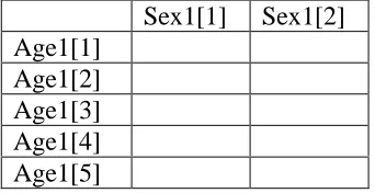 Table 5: Basic layout of the table defined in Table 4, sample record 1.