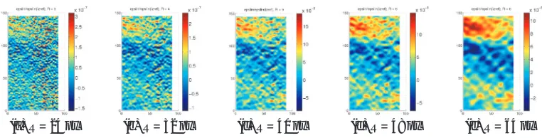 Fig. 6. Incremental discrepancy ﬁeld: ∆ǫk+1,klin(11)