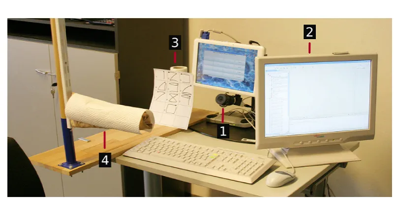 Figure 3.3: Setting of the EyePIN user study: 1. Eye tracker. 2. Study observer monitor.3