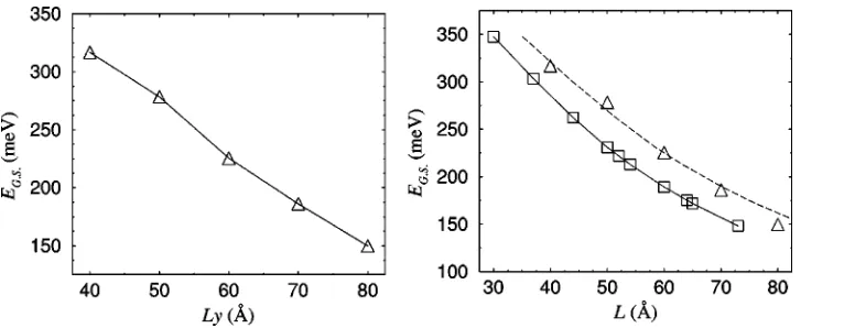 FIG. 6. Second �left-hand side� andﬁrstright-hand side perturbation or-