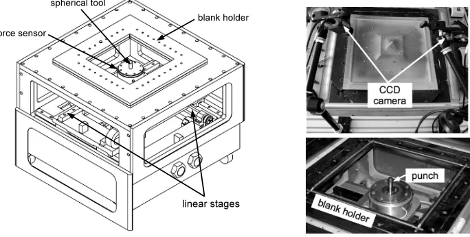 Fig. 1. The SPIF process pilot. CAD of the pilot (left), top view details (right).