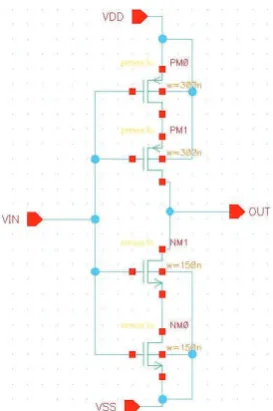 Fig. 8.Inverter with Forced Stack technique.