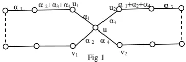 Fig 2  Equation (1) gives 