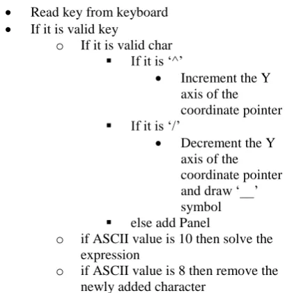 Figure 3 Symbolic Input and Expression String 