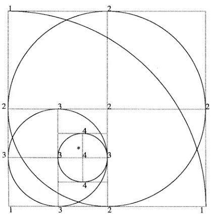 Fig. 2.Location of centers in the variable grid with four subgrids. Thenumber i (i = 1; 2; 3; 4) denotes the centers chosen from the ith subgrid.