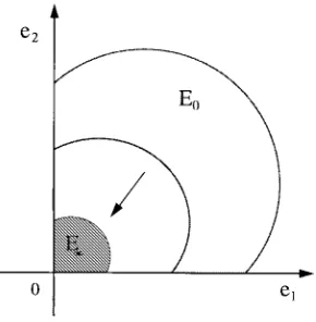 Fig. 4.Reference input yd(t), output y(t), reference input derivative _yd(t),and output derivative _y(t) of the system.