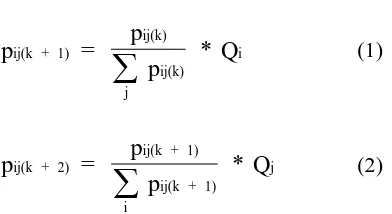 Figure 2: Calculating Cross-Product Ratios