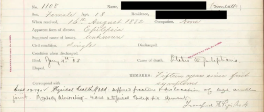 Figure 1 Central State Hospital Digital Library and Archives (CSH) record for an individual admitted in 1882 for 