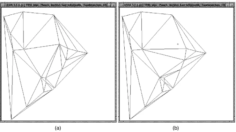 Fig. 1. An example of Delaunay graph editing by node deletion. (a) The original graph