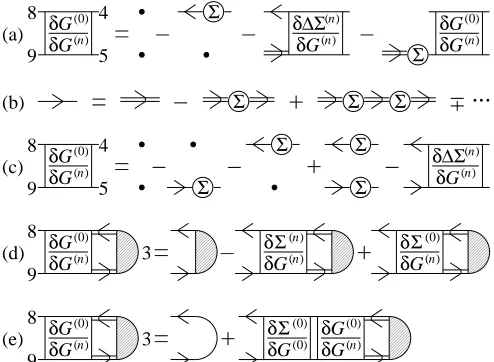 Fig. 1(a). This series can be summed using an expansion 