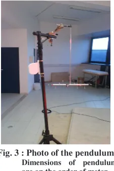 Fig. 3 : Photo of the pendulum Dimensions of pendulum 