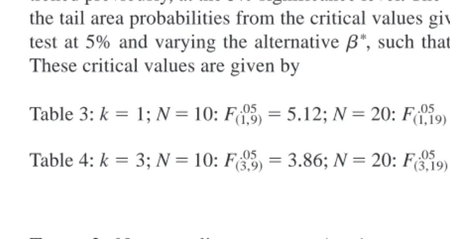 Table 2. Noncentrality parameter, l �1