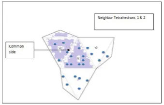 Figure 8- Merging of tetrahedrons (in light grey) if density confidence is fulfilled 