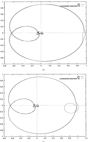 Fig. 2.(a) gauge function r0; �1 = 0:0122, and (b) gauge function r1; �1 = 0:003 28.