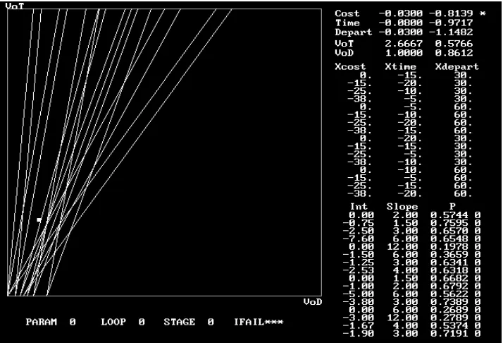 figure 15 results and the final map after 10 iterations is given in figure 16. 