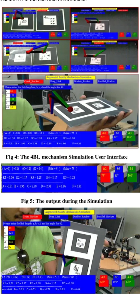 Fig 4: The 4BL mechanism Simulation User Interface  