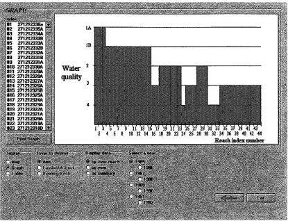 Figure 13. The Water form of the QCDSS. 